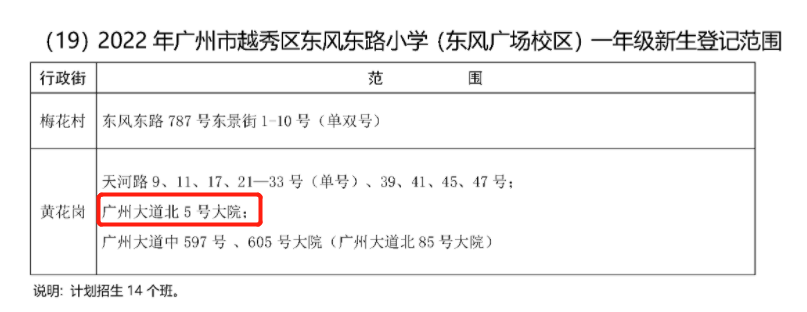 仅1栋超高层！君汇世家二期规划曝光，吹风15万+/平？