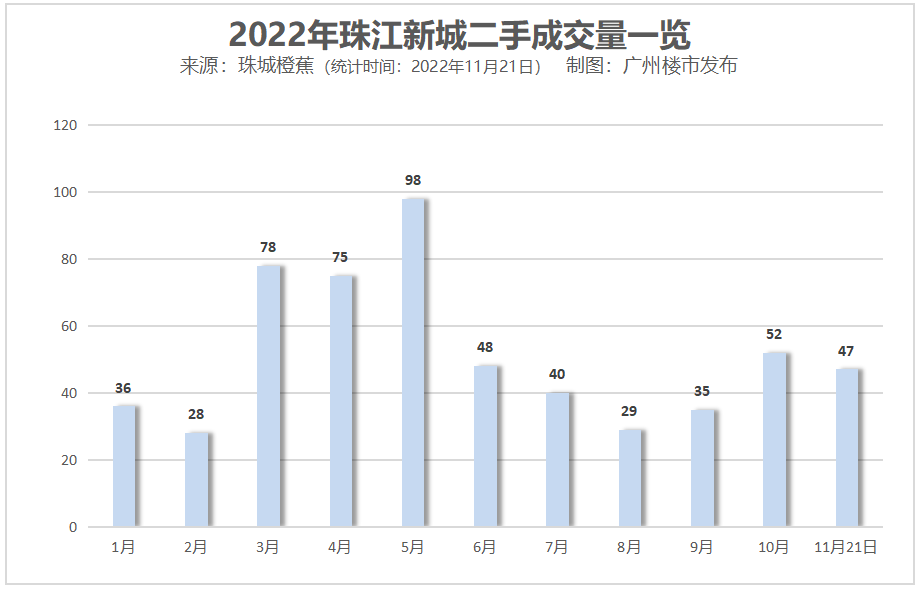 我发现，越是关键时刻，越要天河扛大旗