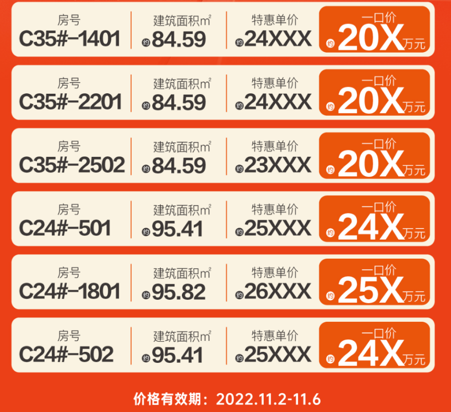 低*2万/平！星汇城TOD，卷入21号线价格战？