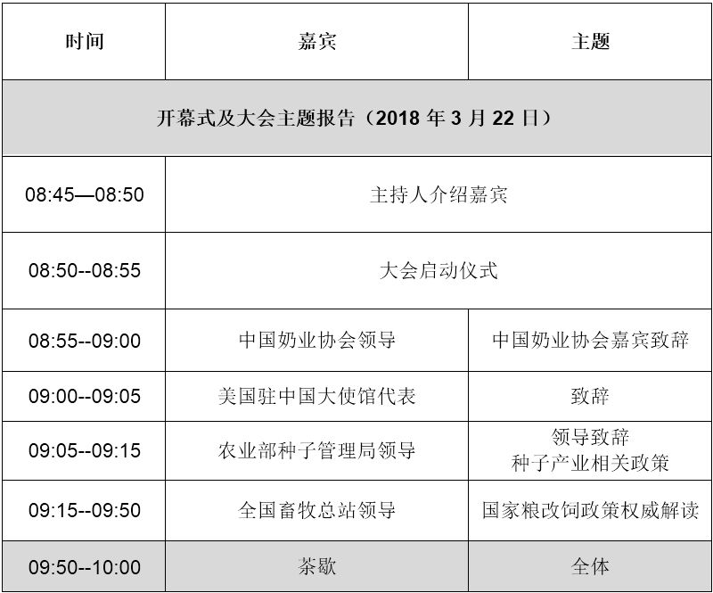 2018中国青贮饲料大会