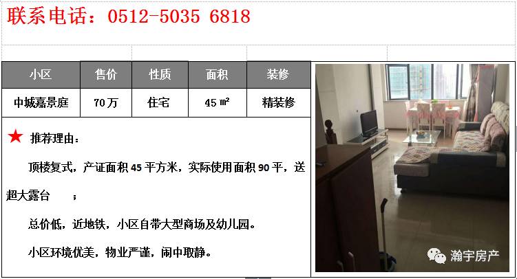 瀚宇房产本周推荐