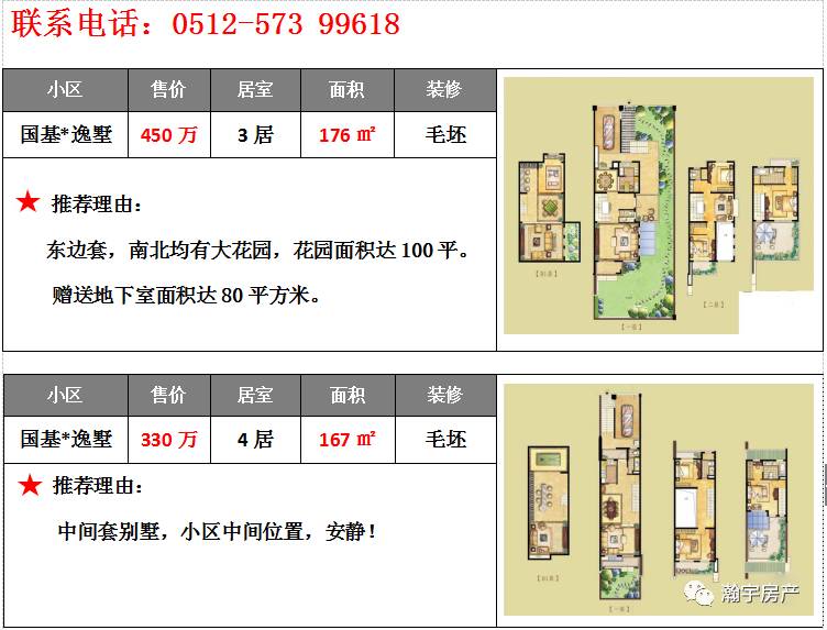 瀚宇房产本周推荐