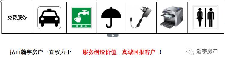 瀚宇房产本周推荐