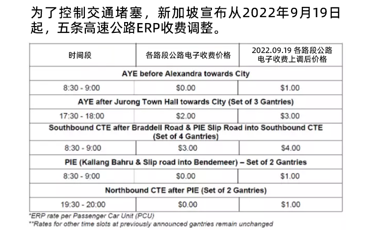 *图片来源：新加坡华人圈