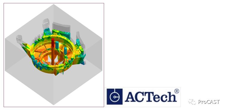 ProCAST有限元铸造工艺模拟软件 附铸造工艺仿真ProCAST从入门到精通下载的图14