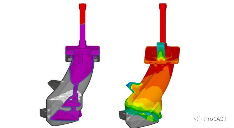ProCAST有限元铸造工艺模拟软件 附铸造工艺仿真ProCAST从入门到精通下载的图19