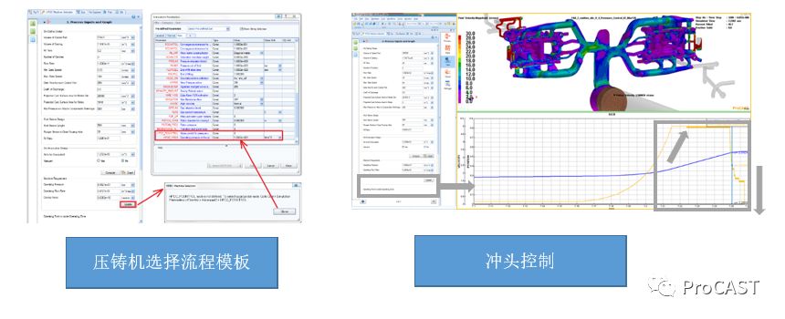 ProCAST有限元铸造工艺模拟软件 附铸造工艺仿真ProCAST从入门到精通下载的图9