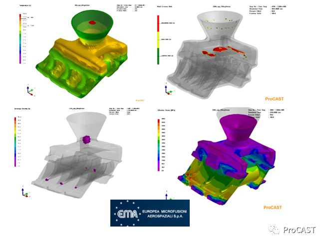 ProCAST有限元铸造工艺模拟软件 附铸造工艺仿真ProCAST从入门到精通下载的图12