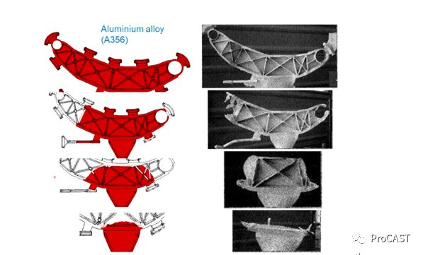 ProCAST有限元铸造工艺模拟软件 附铸造工艺仿真ProCAST从入门到精通下载的图20