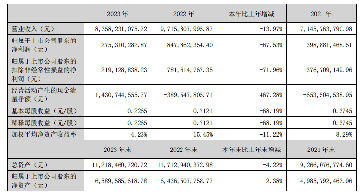 2024年05月17日 中科三环股票