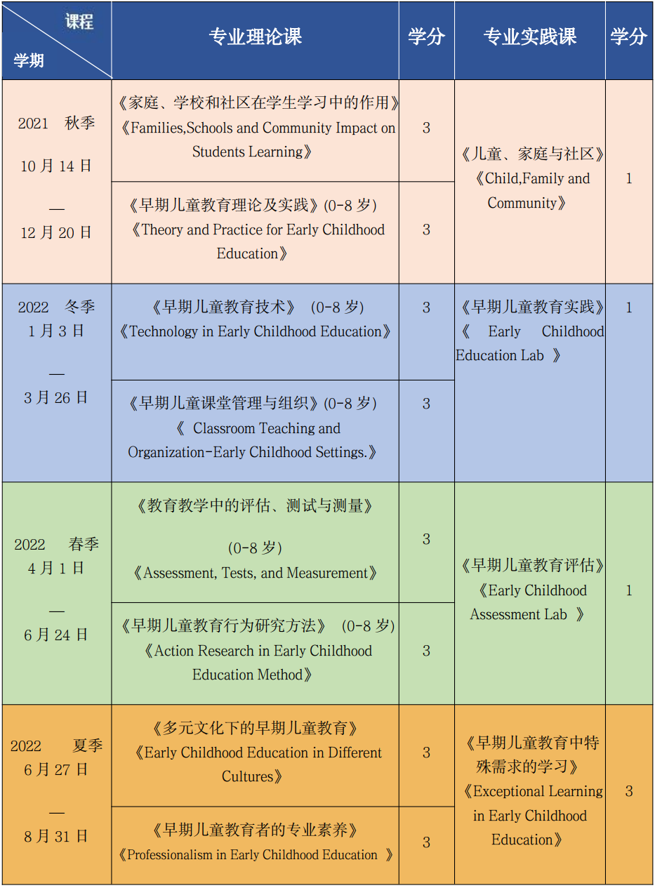 顶思 自由微信 Freewechat