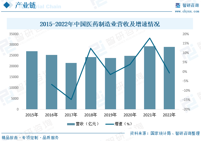 药品外包装盒_药品的包装盒_药品包装盒