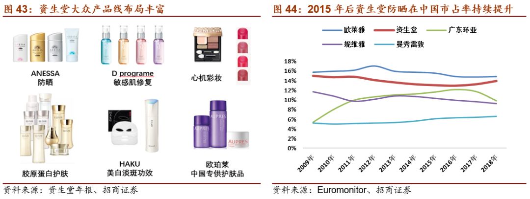 上海化妆品包装公司有哪些_上海化妆品包装盒定做_上海化妆品盒定制