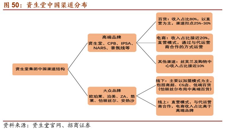 上海化妆品包装公司有哪些_上海化妆品包装盒定做_上海化妆品盒定制