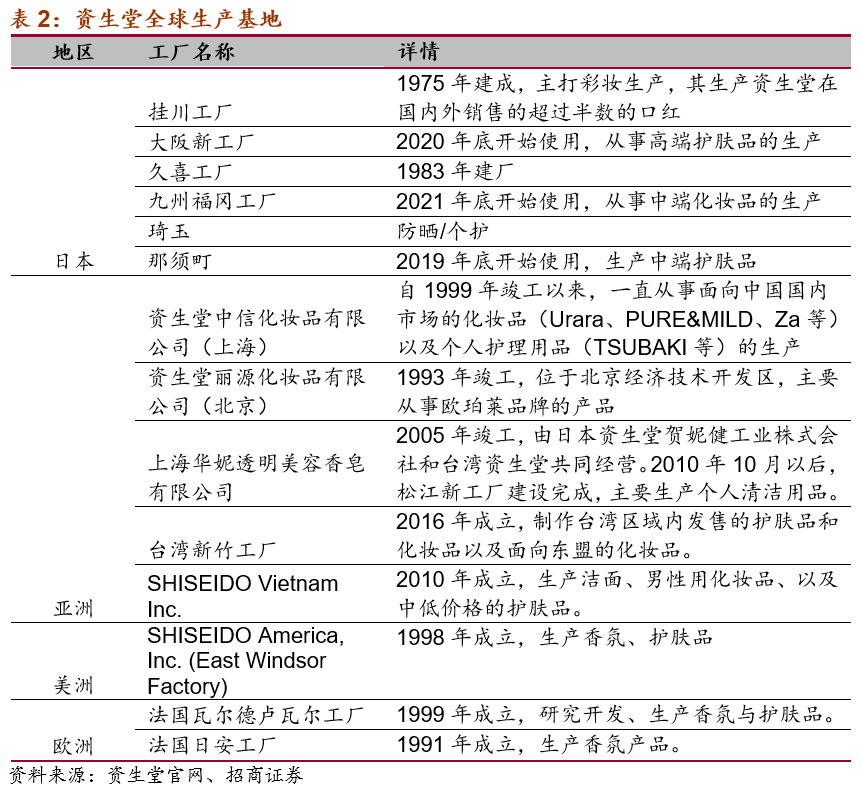 上海化妆品盒定制_上海化妆品包装盒定做_上海化妆品包装公司有哪些