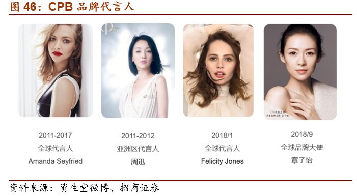 上海化妆品包装盒定做_上海化妆品盒定制_上海化妆品包装公司有哪些
