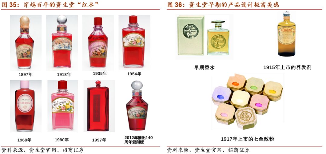 上海化妆品包装盒定做_上海化妆品包装公司有哪些_上海化妆品盒定制