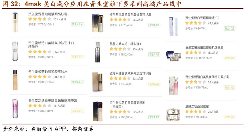 上海化妆品包装公司有哪些_上海化妆品盒定制_上海化妆品包装盒定做