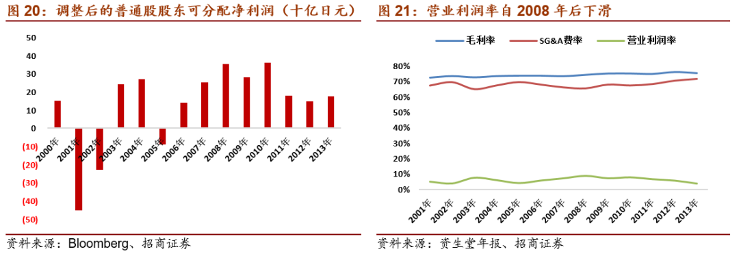 上海化妆品包装公司有哪些_上海化妆品盒定制_上海化妆品包装盒定做