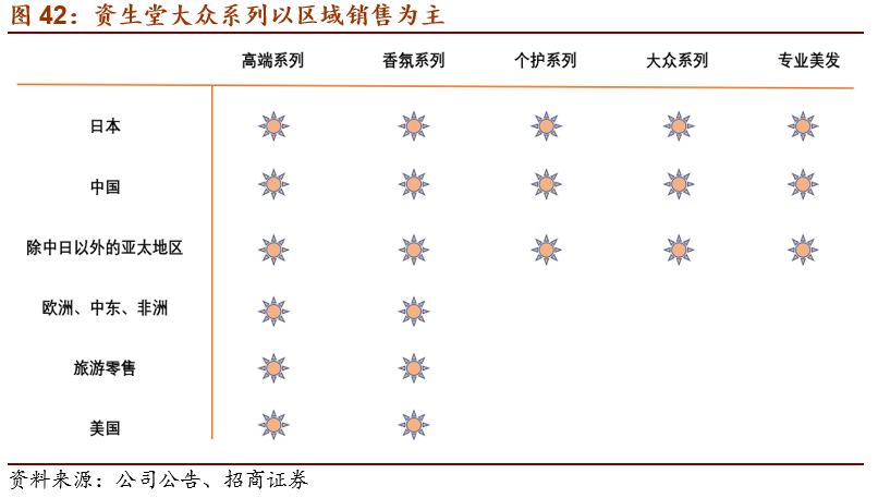 上海化妆品盒定制_上海化妆品包装公司有哪些_上海化妆品包装盒定做