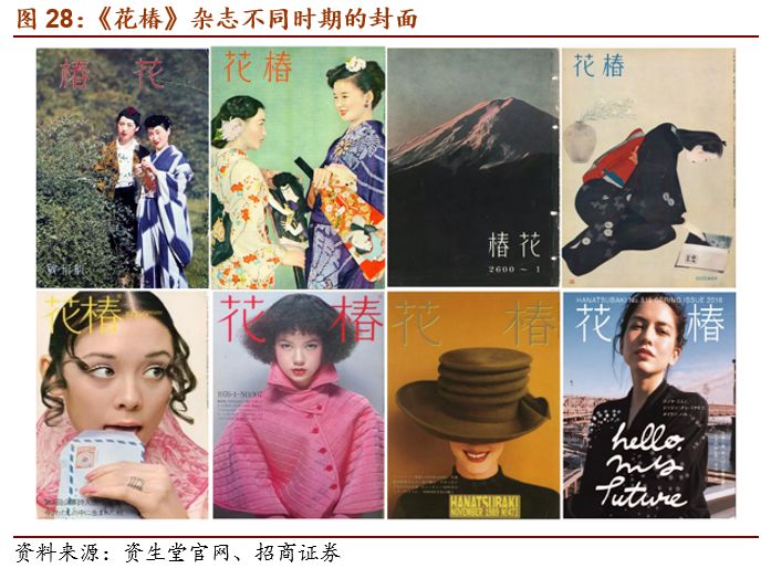 上海化妆品盒定制_上海化妆品包装盒定做_上海化妆品包装公司有哪些