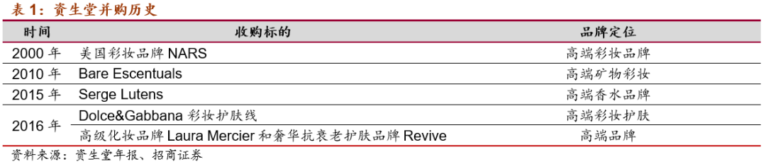 上海化妆品包装盒定做_上海化妆品包装公司有哪些_上海化妆品盒定制