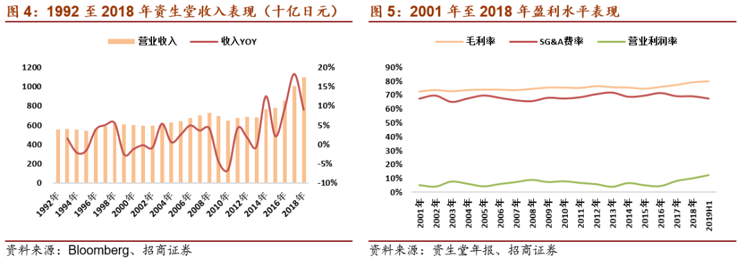 上海化妆品包装盒定做_上海化妆品包装公司有哪些_上海化妆品盒定制