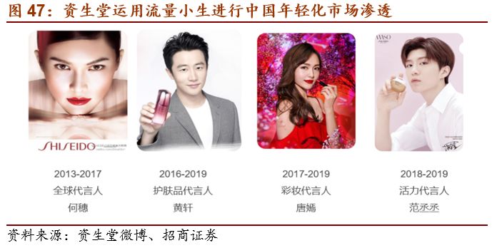 上海化妆品盒定制_上海化妆品包装盒定做_上海化妆品包装公司有哪些