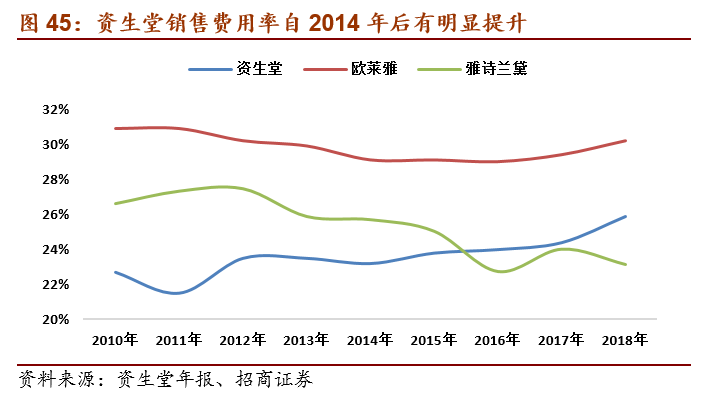上海化妆品包装盒定做_上海化妆品盒定制_上海化妆品包装公司有哪些