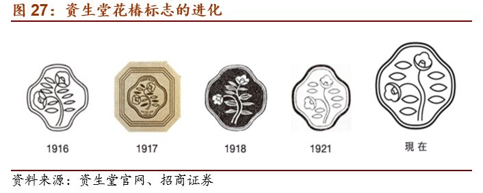 上海化妆品包装盒定做_上海化妆品包装公司有哪些_上海化妆品盒定制