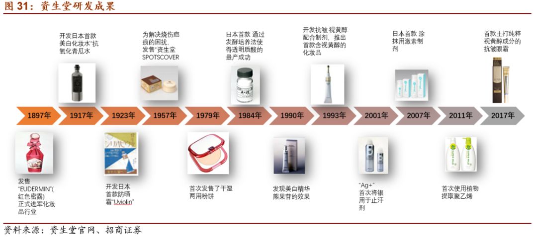 上海化妆品包装盒定做_上海化妆品包装公司有哪些_上海化妆品盒定制