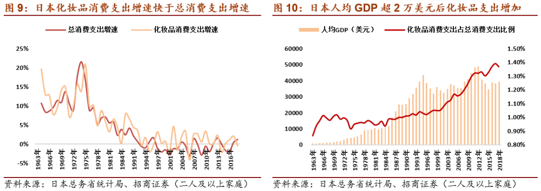 上海化妆品包装盒定做_上海化妆品盒定制_上海化妆品包装公司有哪些