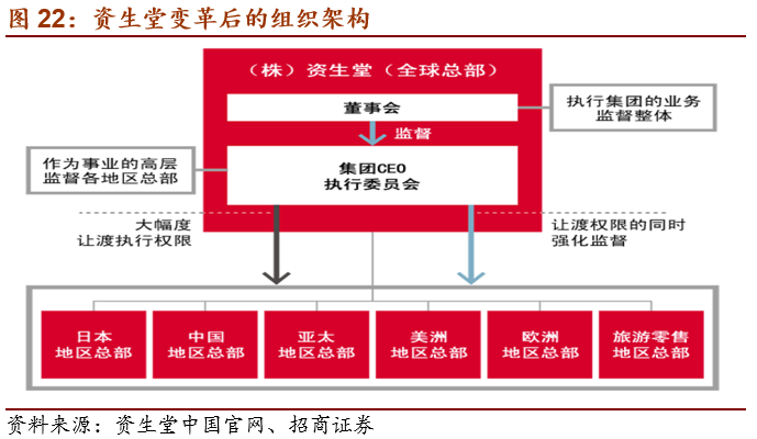上海化妆品包装公司有哪些_上海化妆品包装盒定做_上海化妆品盒定制