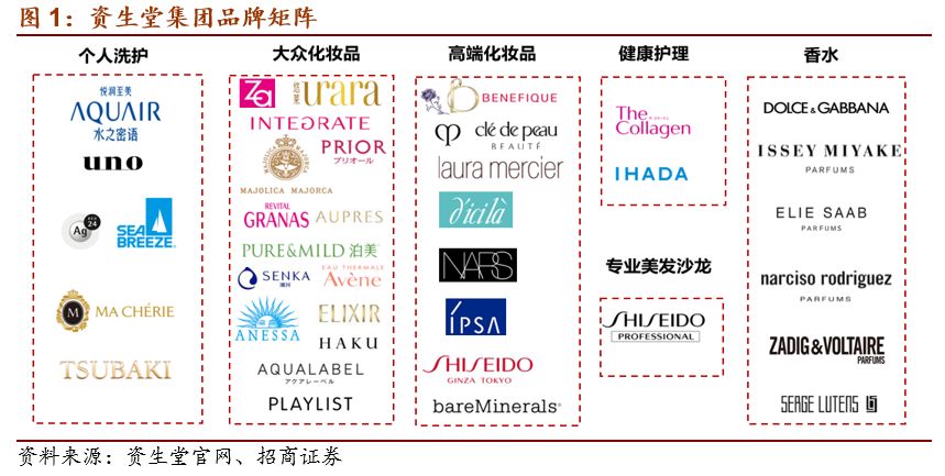 上海化妆品包装公司有哪些_上海化妆品盒定制_上海化妆品包装盒定做