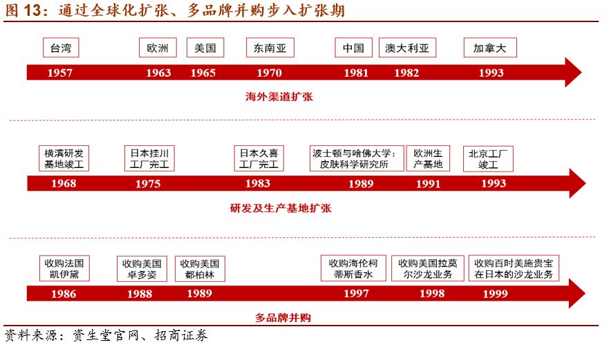 上海化妆品包装盒定做_上海化妆品盒定制_上海化妆品包装公司有哪些