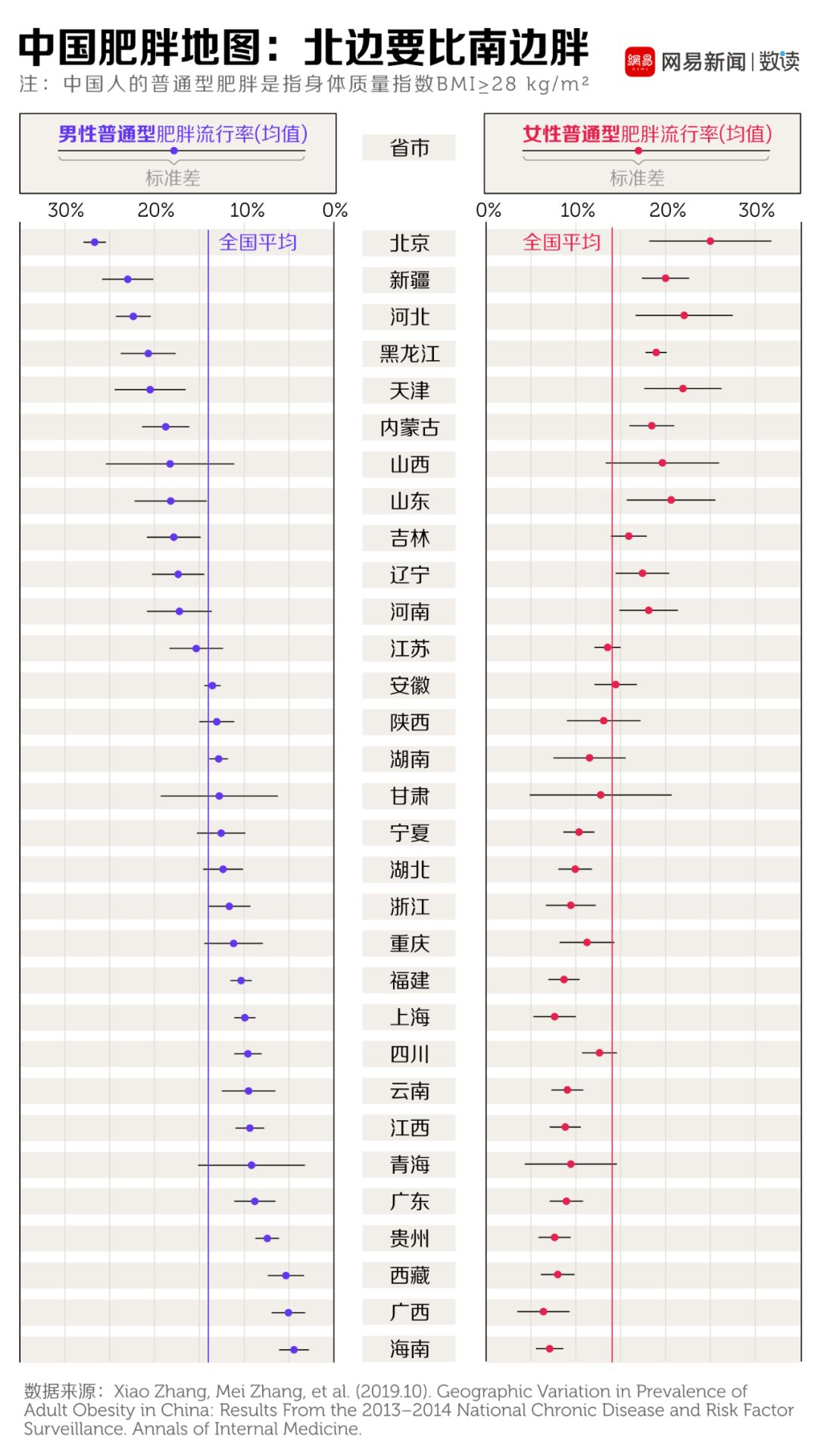 以吃著稱的廣東，為什麼盛產「瘦子」？答案藏在他們的食譜裡 健康 第12張