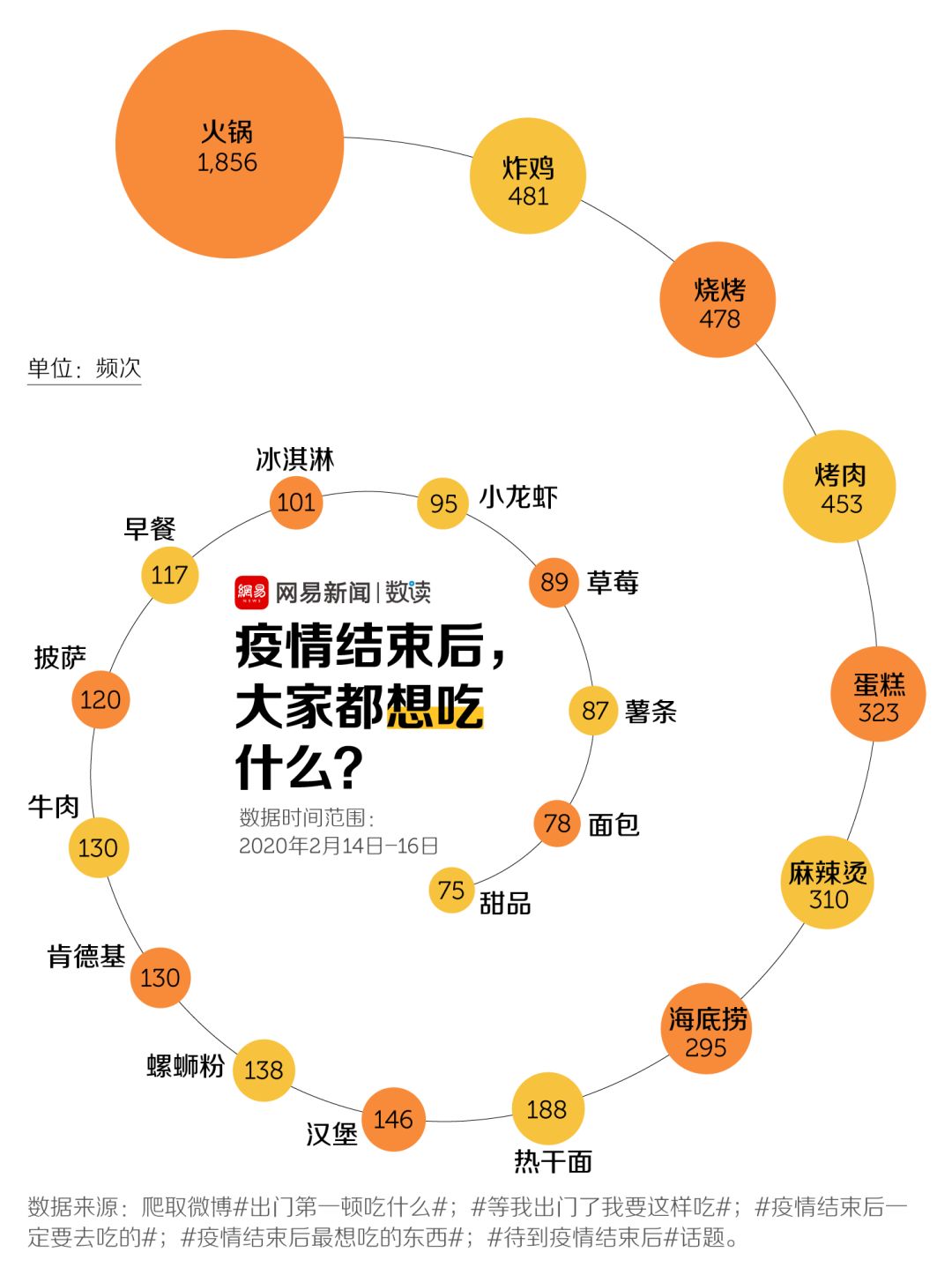 香港六今宝典