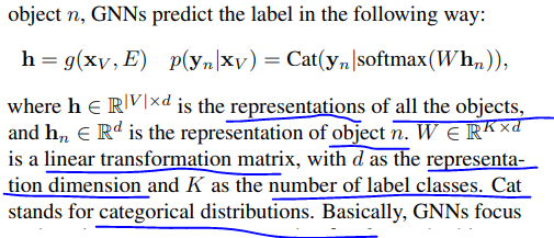 ICML2019 | 深度學習鼻祖之一Bengio提出並開源圖馬爾科夫神經網路