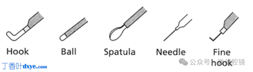 双极电凝是什么腹腔镜电凝技巧_https://www.jmylbn.com_新闻资讯_第4张