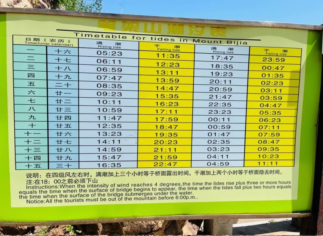 这个五一假期，还有没有真正的小众目的地了？（有，找到了）