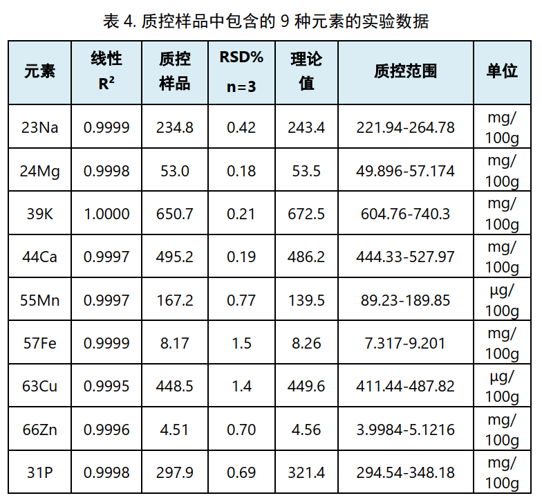 “以一當(dāng)三