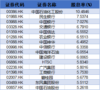 传奇大佬自首，P2P圈波澜不惊，资本圈大吃一惊！