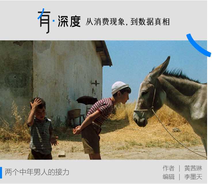 东阿阿胶起死回生,不全靠驴皮