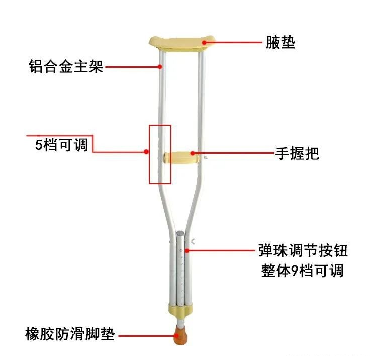 医用拐杖怎么用健康科普｜医用拐杖的使用，你了解多少？_https://www.jmylbn.com_新闻资讯_第3张