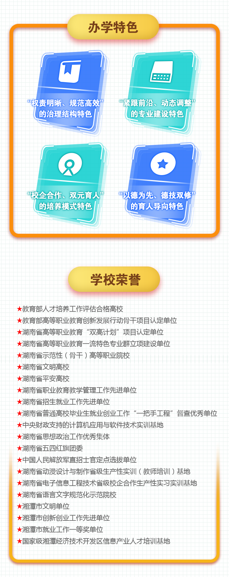 湖南软件职业技术大学2022年单招招生简章