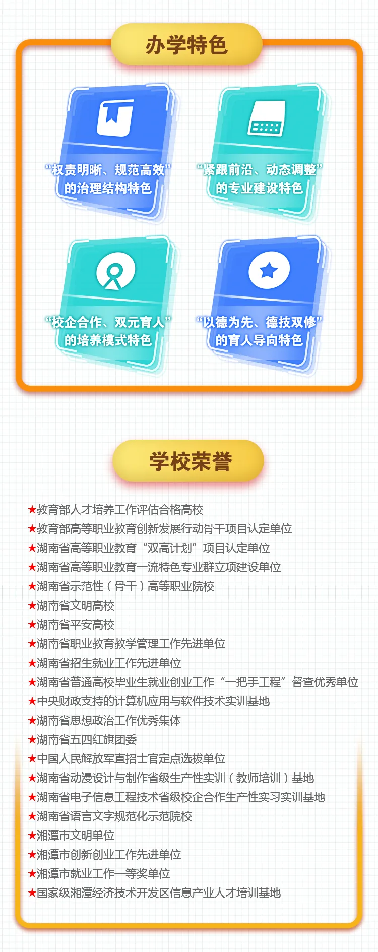 湖南软件职业技术大学2022年单招招生简章