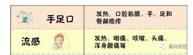 市疾控中心发布手足口病及流感温馨提示 高州市人民政府公众网