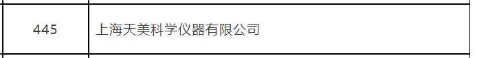 喜报！上海天美、天美天平双双荣获2023年度上海市专精特新企业！(图3)