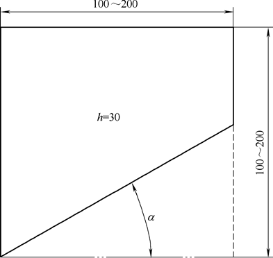 臥式帶鋸床-精度檢驗(yàn)國家標(biāo)準(zhǔn)-2 臥式帶鋸床-精度檢驗(yàn)國家標(biāo)準(zhǔn)-2