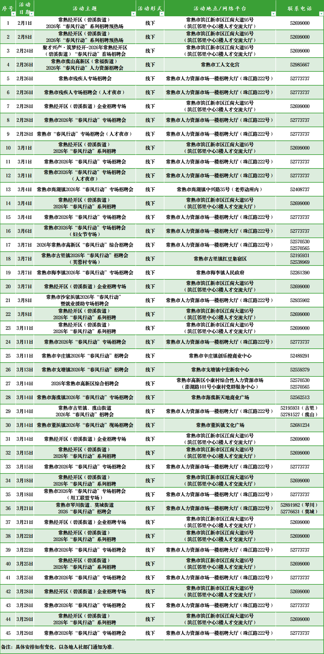 【城市校招会】常熟市2026年春风行动招聘日历来啦，请速查收！